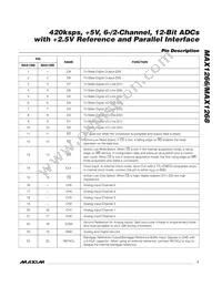 MAX1266AEEI+T Datasheet Page 7