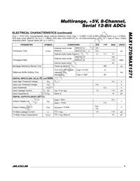 MAX1270AEAI/GG8 Datasheet Page 5