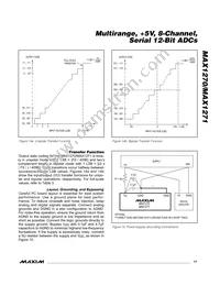 MAX1270AEAI/GG8 Datasheet Page 17