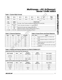 MAX1271BEAI Datasheet Page 11