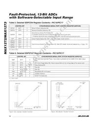 MAX1272EUA+T Datasheet Page 16