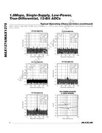 MAX1275BCTC+T Datasheet Page 6