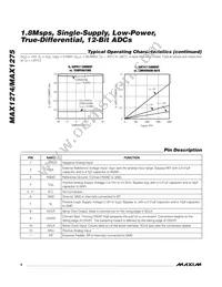 MAX1275BCTC+T Datasheet Page 8
