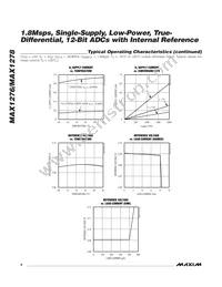 MAX1276CTC+T Datasheet Page 8