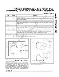 MAX1276CTC+T Datasheet Page 9