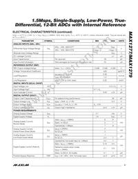 MAX1277ACTC+T Datasheet Page 3