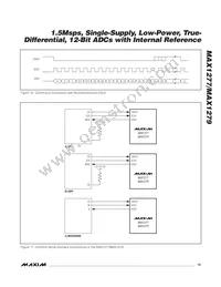 MAX1277ACTC+T Datasheet Page 13