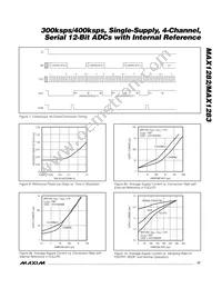 MAX1283AEEE Datasheet Page 17