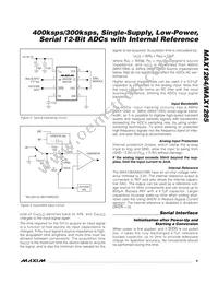 MAX1285BCSA-T Datasheet Page 9