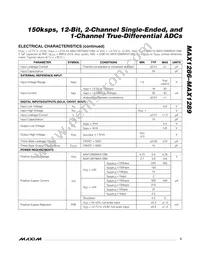 MAX1287EKA/GG8 Datasheet Page 3