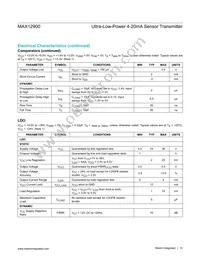 MAX12900ATJ+W Datasheet Page 10