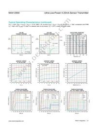 MAX12900ATJ+W Datasheet Page 21