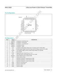 MAX12900ATJ+W Datasheet Page 22