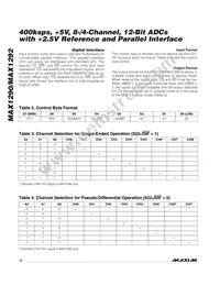 MAX1290AEEI+T Datasheet Page 14