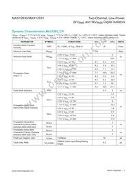 MAX12931BAWE+T Datasheet Page 7