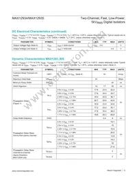 MAX12935BAWE+T Datasheet Page 5