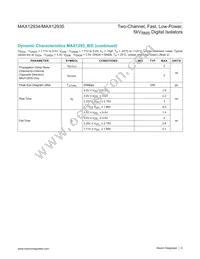 MAX12935BAWE+T Datasheet Page 6