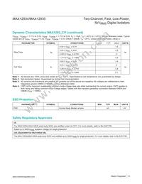 MAX12935BAWE+T Datasheet Page 8