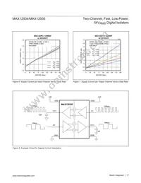 MAX12935BAWE+T Datasheet Page 17