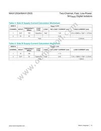 MAX12935BAWE+T Datasheet Page 18