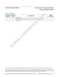 MAX12935BAWE+T Datasheet Page 20