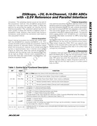 MAX1293AEEG+T Datasheet Page 11