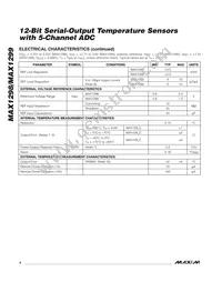 MAX1299CEAE+T Datasheet Page 4