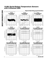 MAX1299CEAE+T Datasheet Page 6