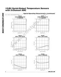 MAX1299CEAE+T Datasheet Page 8