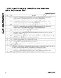 MAX1299CEAE+T Datasheet Page 10