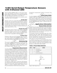 MAX1299CEAE+T Datasheet Page 16