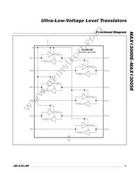 MAX13003EEUE+T Datasheet Page 19