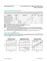 MAX1301BEUP+T Datasheet Page 6