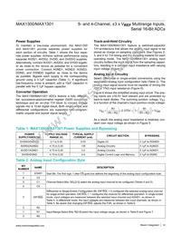 MAX1301BEUP+T Datasheet Page 14