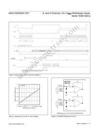 MAX1301BEUP+T Datasheet Page 17