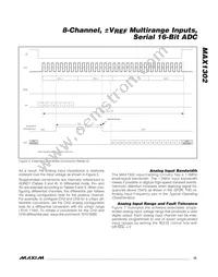 MAX1302BEUG+T Datasheet Page 15