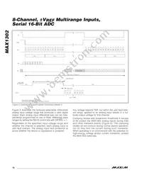 MAX1302BEUG+T Datasheet Page 16