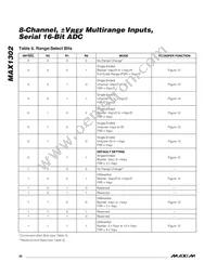 MAX1302BEUG+T Datasheet Page 20