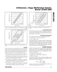 MAX1302BEUG+T Datasheet Page 21