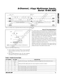 MAX1302BEUG+T Datasheet Page 23