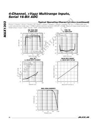 MAX1303BEUP+T Datasheet Page 10