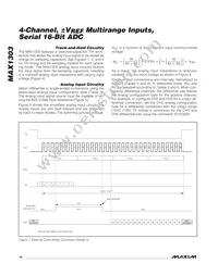 MAX1303BEUP+T Datasheet Page 14