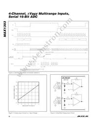 MAX1303BEUP+T Datasheet Page 16