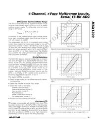 MAX1303BEUP+T Datasheet Page 19