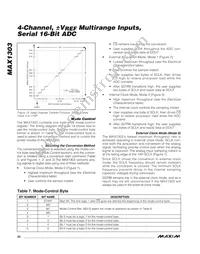 MAX1303BEUP+T Datasheet Page 22