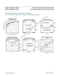 MAX13053ASA-T Datasheet Page 8