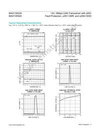 MAX13054AEASA+T Datasheet Page 8