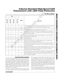MAX13054ESA-T Datasheet Page 9