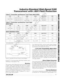 MAX13054ESA-T Datasheet Page 11
