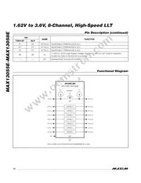 MAX13055EETI+T Datasheet Page 10